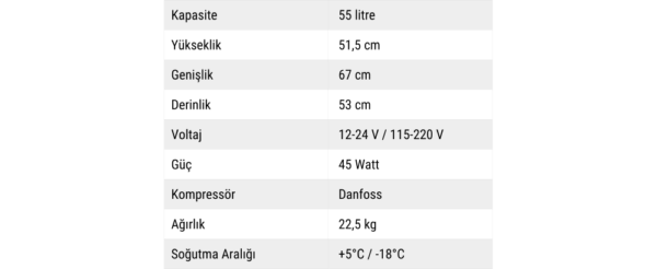 IndelB TB55 A – Araç Buzdolabı - Görsel 2