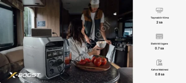 EcoFlow DELTA 3 Plus 1800WA Taşınabilir Güç Kaynağı - Görsel 4