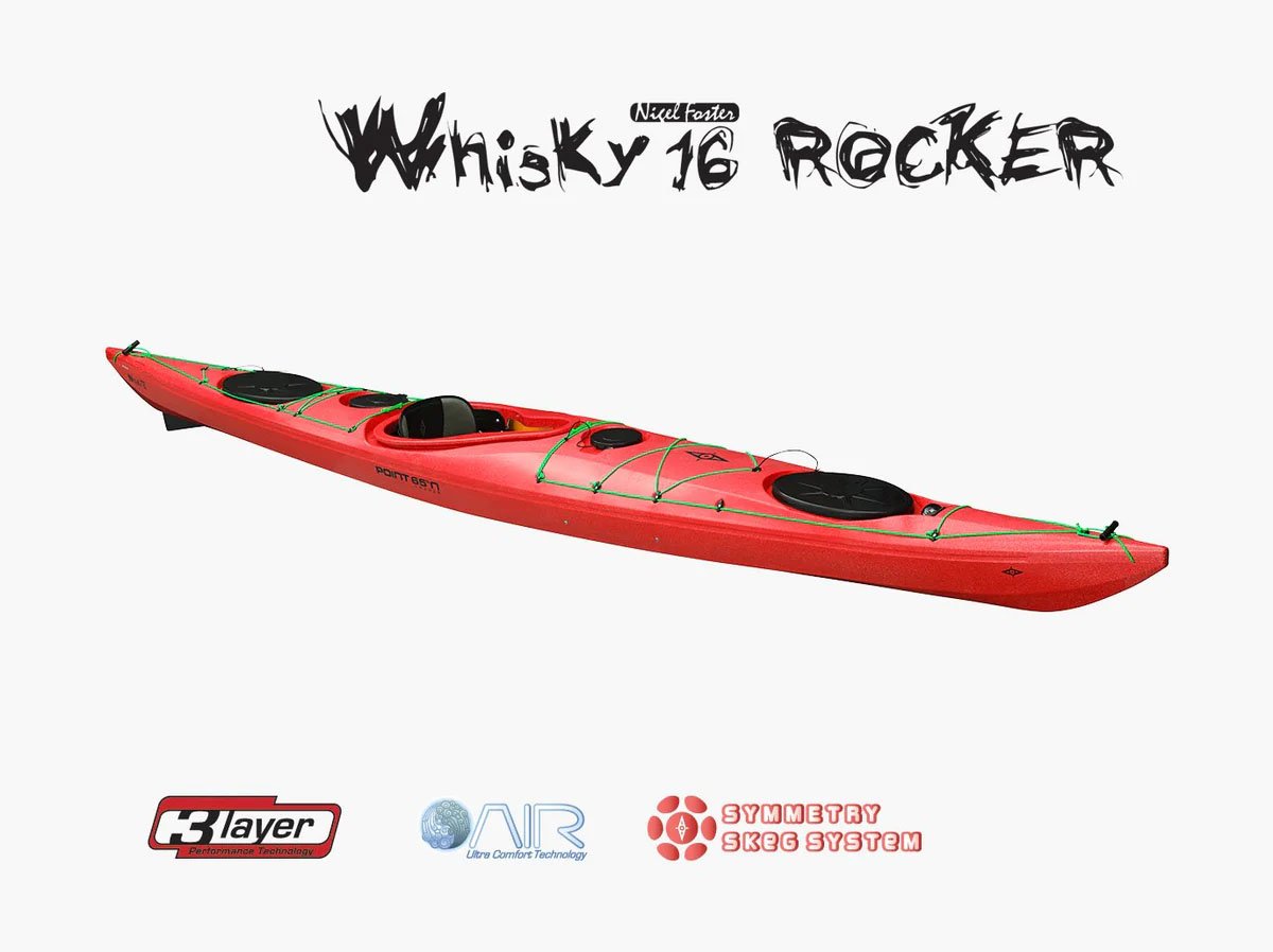 Point65 Whisky 16 Rocker Rudder & Skeg Kano