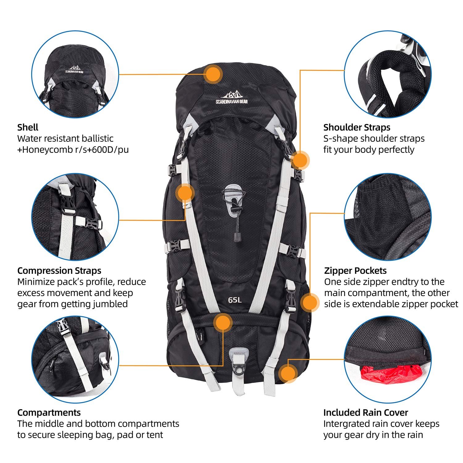 QuickUP Hiking Sırt Çantası 65 Litre - Görsel 4